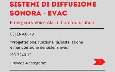 Sistemi di Diffusione Sonora EVAC